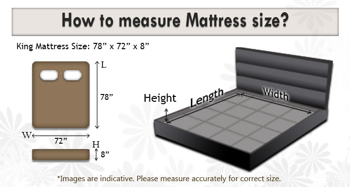 Skipping the Measurement